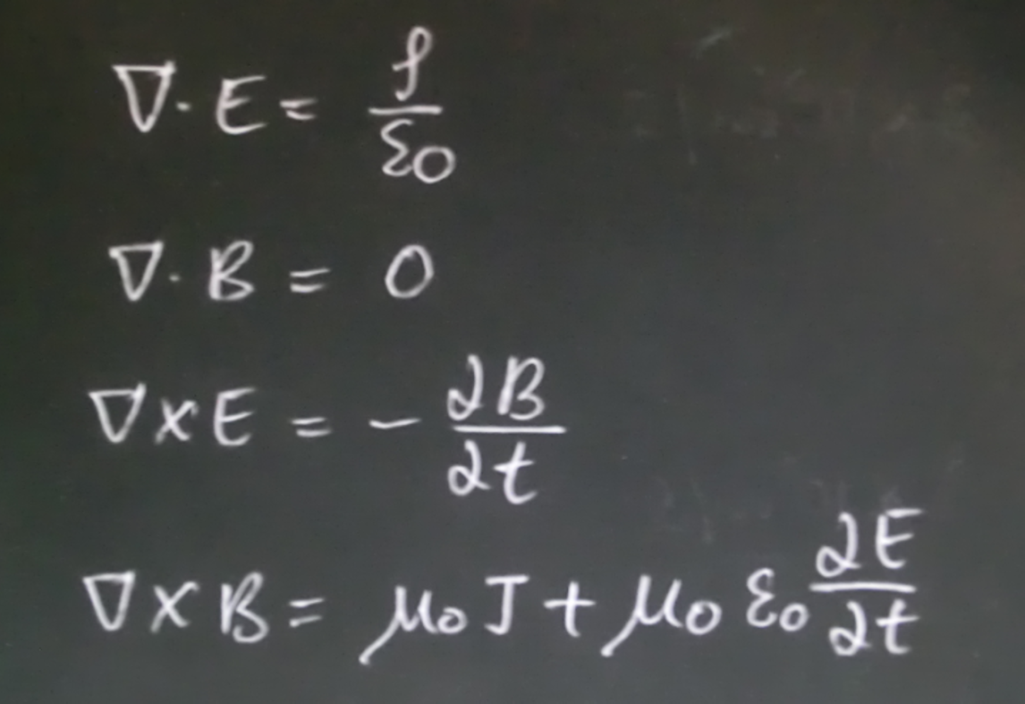 Maxwell equations